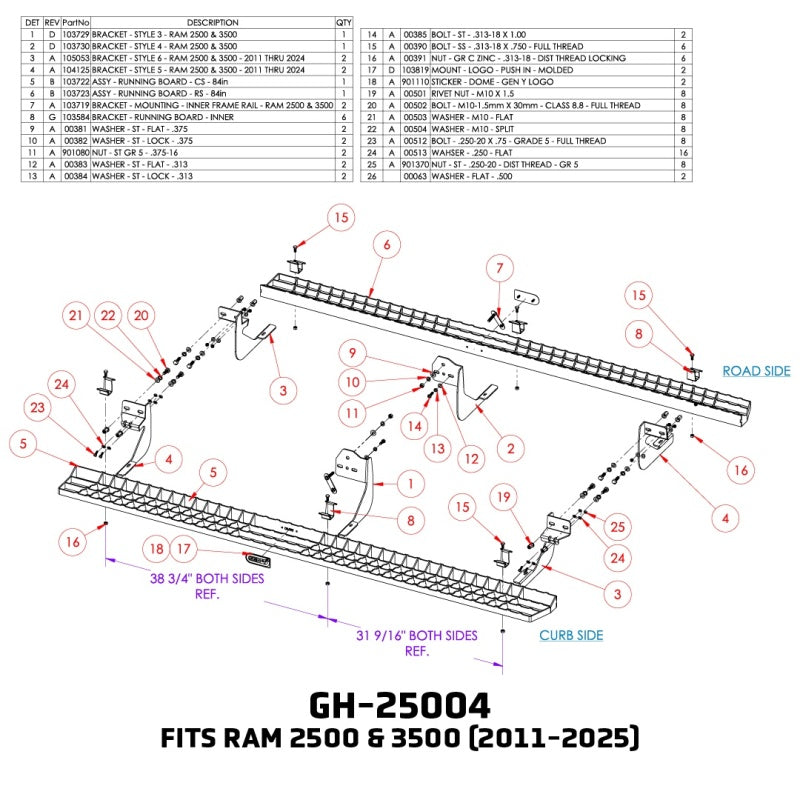 GEN-Y Hitch Gen-Y 11-24 RAM 2500/3500 Crew Cab Running Boards Running Boards aftermarket performance part
