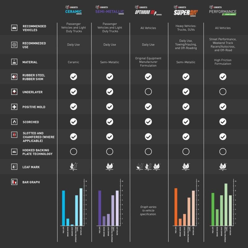 Product Brochure - a specific brochure describing a Product