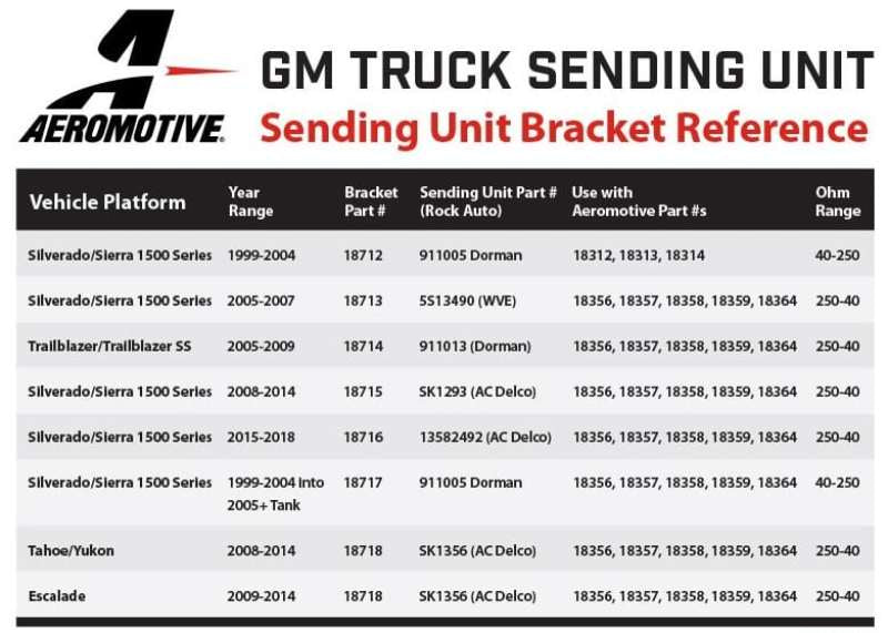 Aeromotive 05-18 Chevrolet Silverado 450 Triple Drop-In Phantom System Aeromotive Fuel Pumps AXOPROS