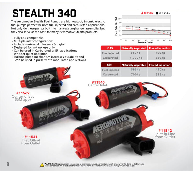 Aeromotive 340 Series Stealth In-Tank E85 Fuel Pump - Offset Inlet - Inlet Inline w/Outlet Aeromotive Fuel Pumps  AXOPROS