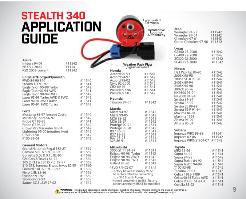 Aeromotive 340 Series Stealth In-Tank E85 Fuel Pump - Offset Inlet - Inlet Inline w/Outlet Aeromotive Fuel Pumps  AXOPROS