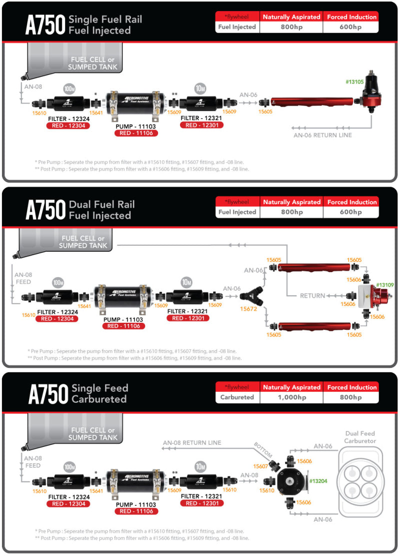 Aeromotive 700 HP EFI Fuel Pump - Black Aeromotive Fuel Pumps  AXOPROS