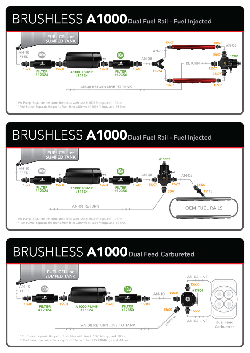Aeromotive A1000 Brushless External In-Line Fuel Pump Aeromotive Fuel Pumps  AXOPROS