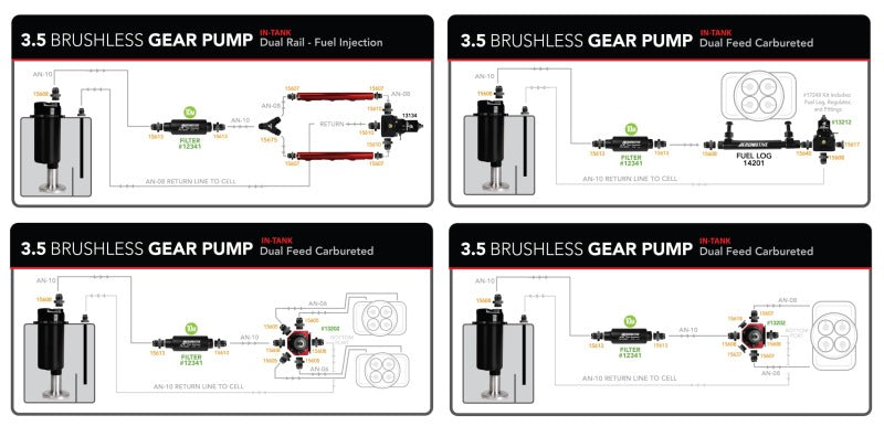 Aeromotive Brushless Spur Gear Fuel Pump w/TVS Controller - In-Line - 3.5gpm Aeromotive Fuel Pumps  AXOPROS