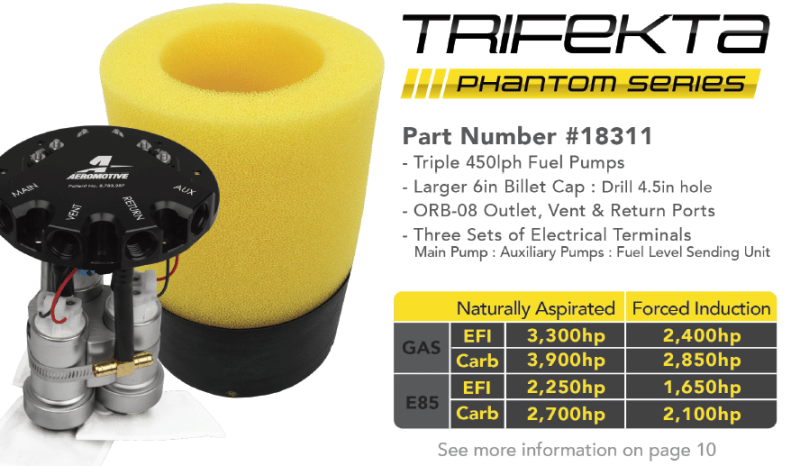 Aeromotive Fuel Pump - Phantom Trifekta Universal In-Tank - 450lph - 6-10in Depth Aeromotive Fuel Pumps  AXOPROS