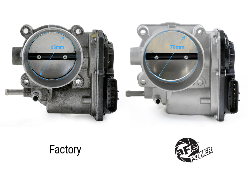 aFe 13-20 Subaru BRZ/Scion FR-S 70mm Throttle Body aFe Throttle Bodies AXOPROS