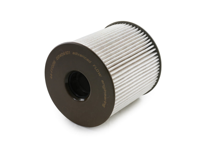 aFe 19-24 Ram Cummins 6.7L PROGUARD Fuel/Water Separator Filter aFe Fuel Filters AXOPROS