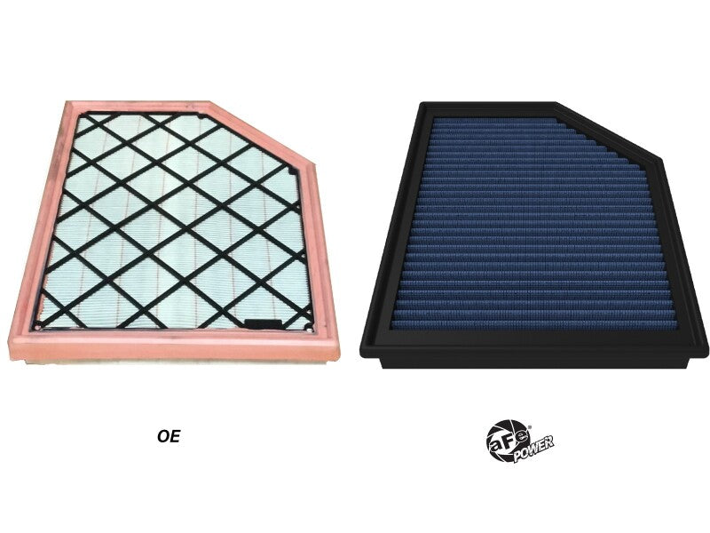 aFe 22-24 Ford Bronco Raptor V6-3.0L (tt) Magnum FLOW OE Replacement Pro 5R Air Filter aFe Air Filters - Direct Fit  AXOPROS