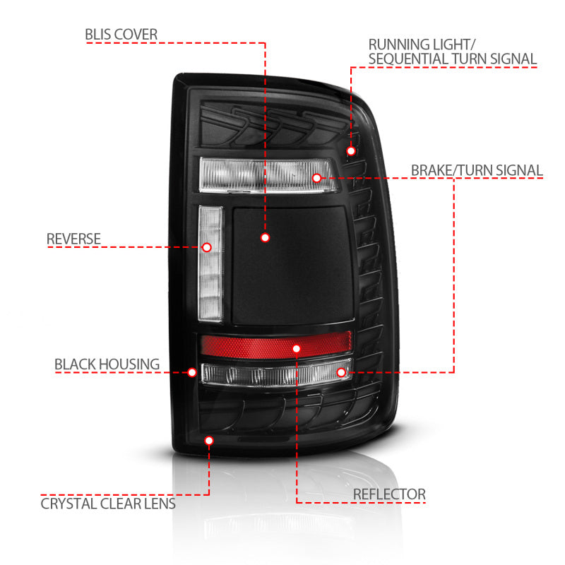 ANZO 19-24 RAM 2500/3500 Full LED Tail Lights SeqSig Black - Pair ANZO Tail Lights AXOPROS