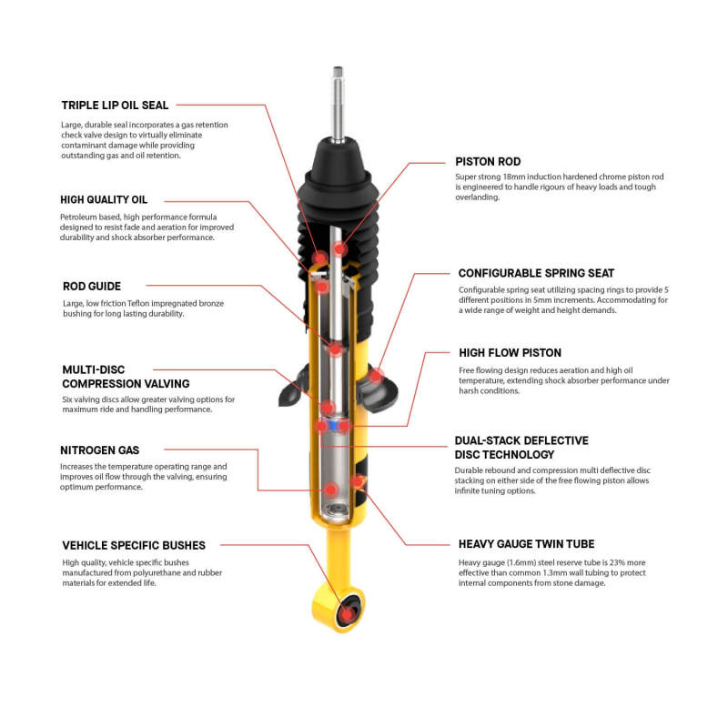 ARB / OME Nitrocharger Plus Shock Toyota Prado 90 Series - Rear Old Man Emu Shocks and Struts AXOPROS