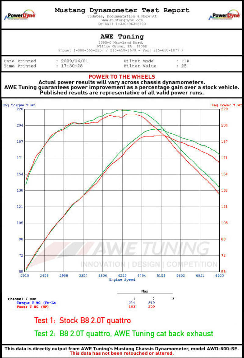 AWE Tuning Audi B8 2.0T Resonated Performance Downpipe for A4 / A5 AWE Tuning Downpipes AXOPROS