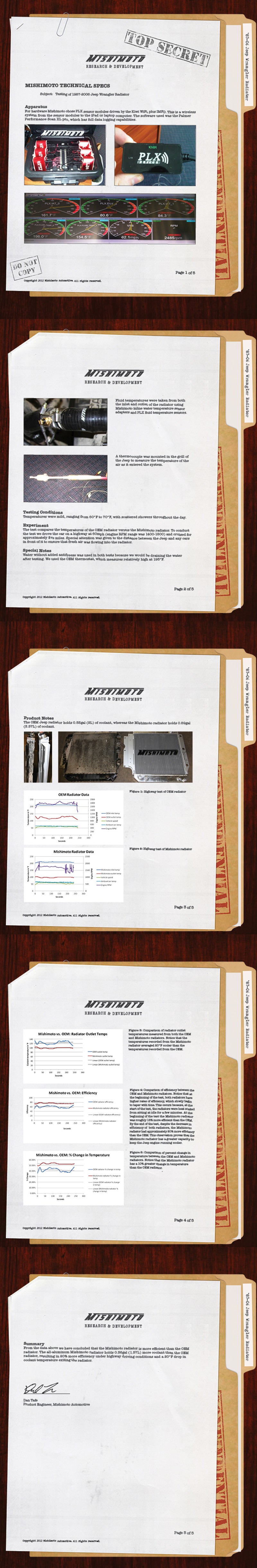 Mishimoto 87-06 Jeep Wrangler (Does Not Fit 2010 Wrangler) YJ & TJ Aluminum Performance Radiator Mishimoto Radiators  AXOPROS