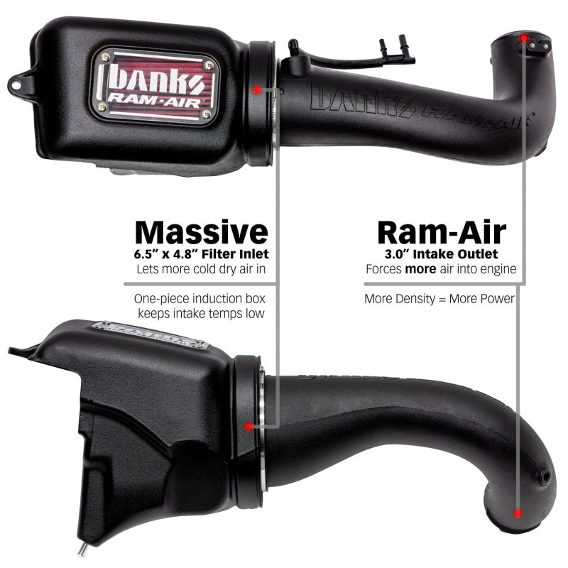 Banks Power 18-21 Jeep 2.0L Turbo Wrangler (JL) Ram-Air Intake System Banks Power Short Ram Air Intakes AXOPROS