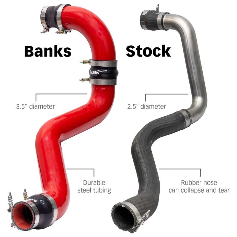 Banks Power 2020 GM 2500/3500 6.6L L5P Boost Tube Upgrade Kit - Red Banks Power Intercooler Ducting  AXOPROS