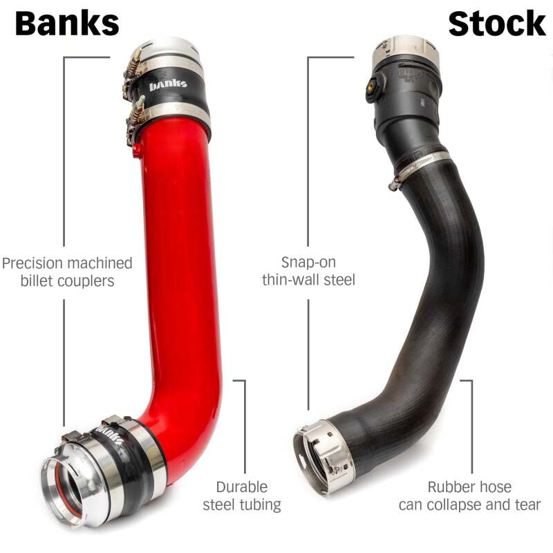 Banks Power 2020 GM 2500/3500 6.6L L5P Boost Tube Upgrade Kit - Red Banks Power Intercooler Ducting  AXOPROS
