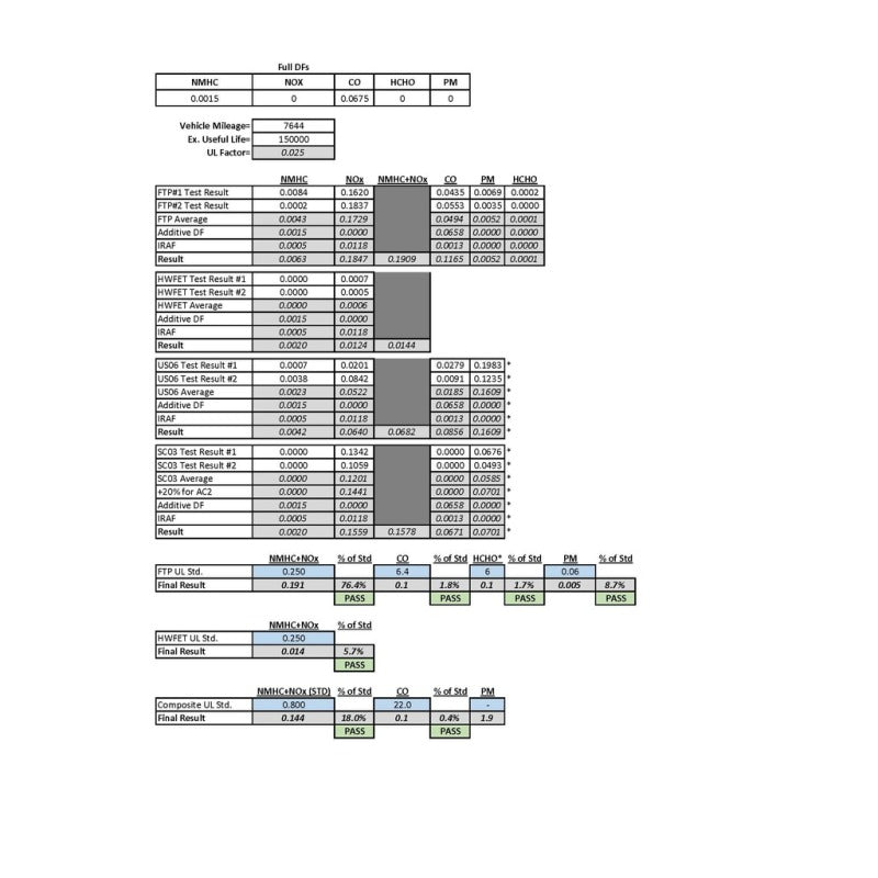 BD Diesel 13-18 Dodge 6.7L Cummins 64.5mm Compressor 70mm Turbine Screamer Turbo BD Diesel Turbochargers  AXOPROS