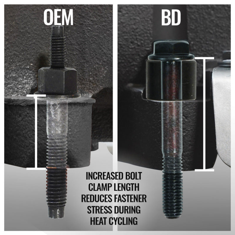 BD Diesel 19-24 Dodge/Ram 1500 %.7L Hemi DT Exhaust Manifold Kit BD Diesel Headers & Manifolds AXOPROS