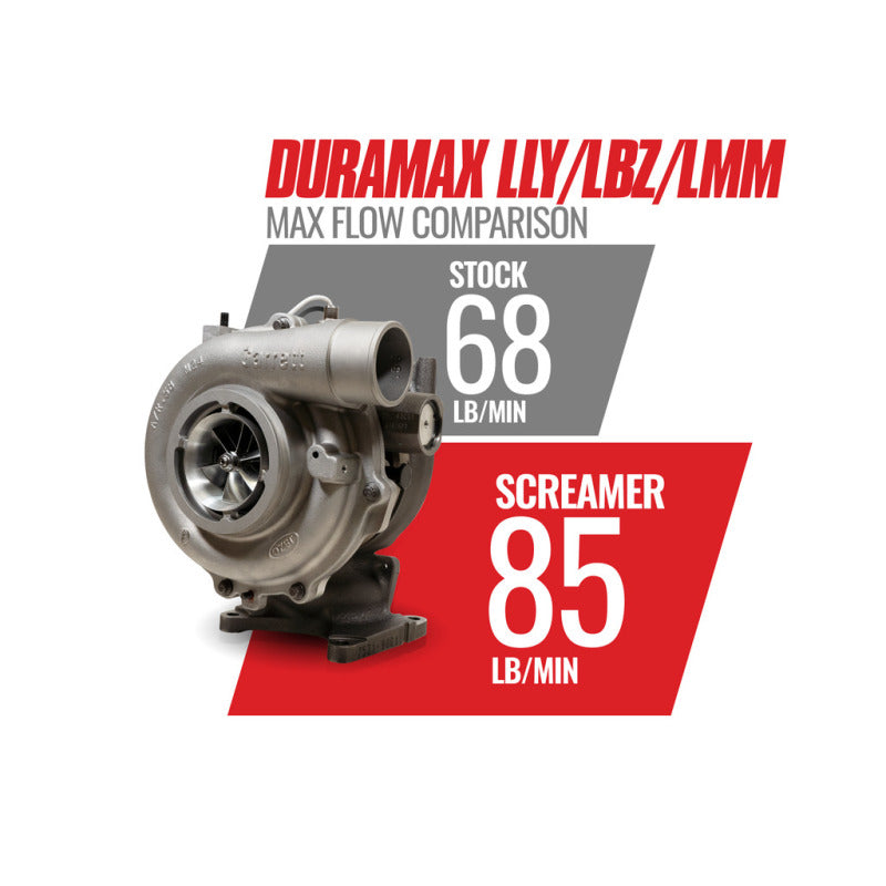 BD Diesel Duramax Screamer Turbo - 2004.5-2010 Chevrolet LLY/LBZ/LMM BD Diesel Turbochargers  AXOPROS