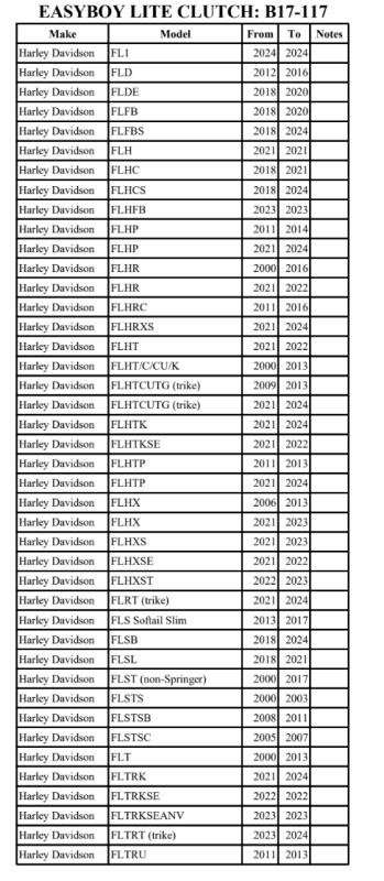 Burly Brand Easyboy Lite Clutch Kit Burly Brand Clutch Kits - Single  AXOPROS
