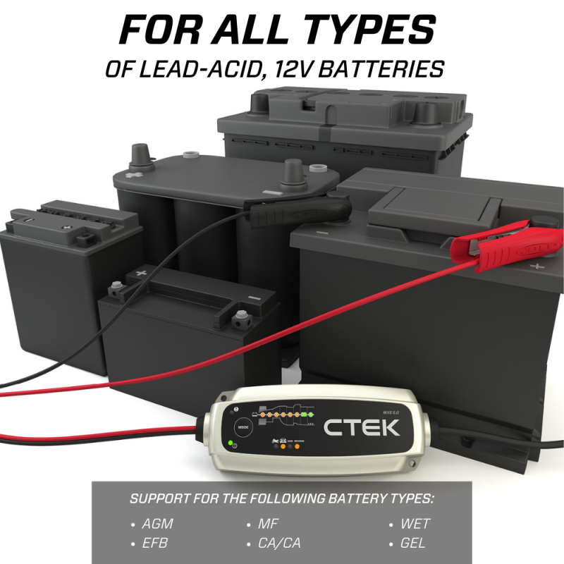 CTEK Battery Charger - MXS 5.0 4.3 Amp 12 Volt CTEK Battery Chargers  AXOPROS