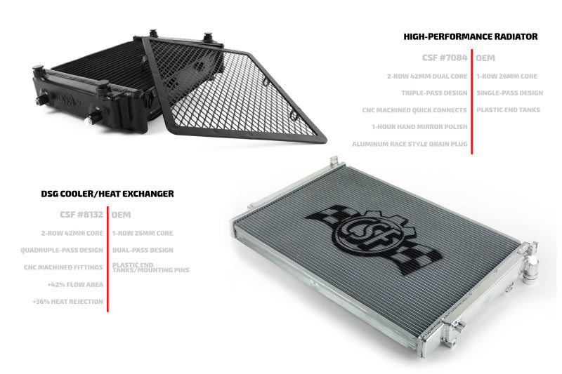 CSF 2015+ Volkswagen Golf/GTI (VAG MQB) Triple-Pass Radiator CSF Radiators  AXOPROS