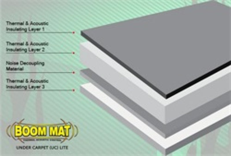 DEI Under Carpet Lite Sound Absorption & Insulation - 70in x 24in DEI Heat Shields AXOPROS