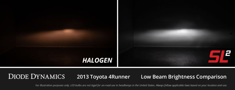 Diode Dynamics H11/H8/H9 White SL2 LED Bulbs (pair) Diode Dynamics Bulbs AXOPROS