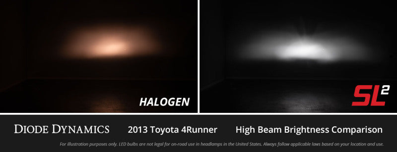 Diode Dynamics H11/H8/H9 Yellow SL2 LED Bulbs (pair) Diode Dynamics Bulbs AXOPROS