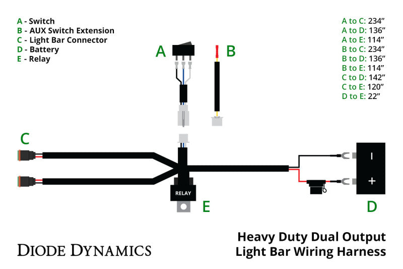 Diode Dynamics Heavy Duty Dual Output Light Bar Wiring Harness Diode Dynamics Light Accessories and Wiring AXOPROS