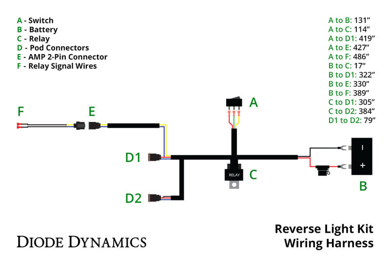 Diode Dynamics Reverse Light Wiring Kit (w/ Running Light) Diode Dynamics Light Accessories and Wiring AXOPROS