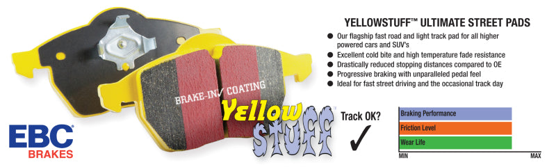 EBC 99-03 Mitsubishi Lancer Evolution 2.0 Turbo Yellowstuff Rear Brake Pads EBC Brake Pads - Performance AXOPROS