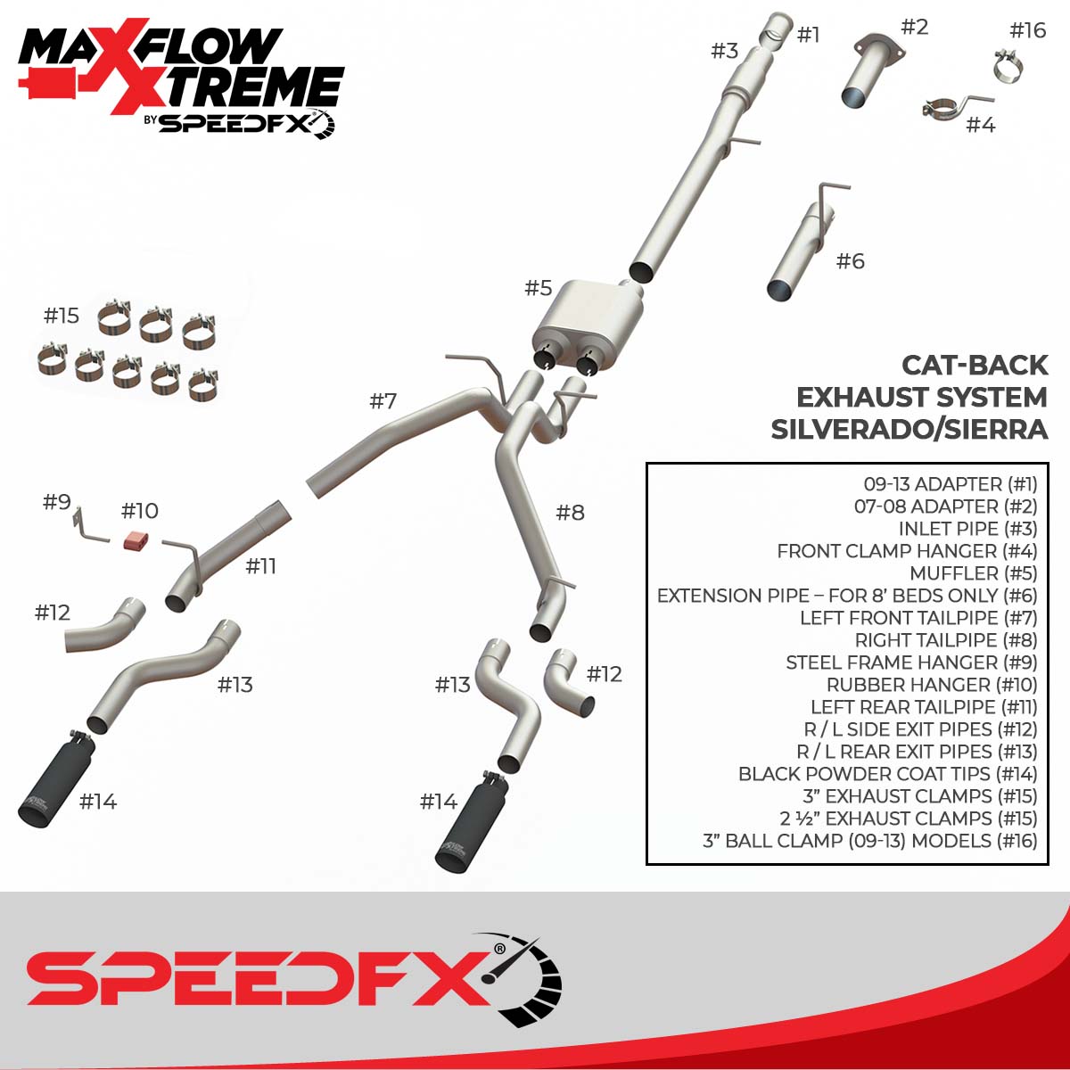 Exhaust System Kit SpeedFx Exhaust System Kit AXOPROS