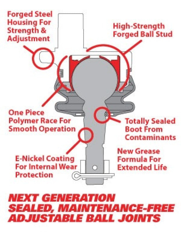 SPC Performance SPC Performance Replacement Ball Joint Kit (Use w/ PN 25685) Ball Joints aftermarket performance part