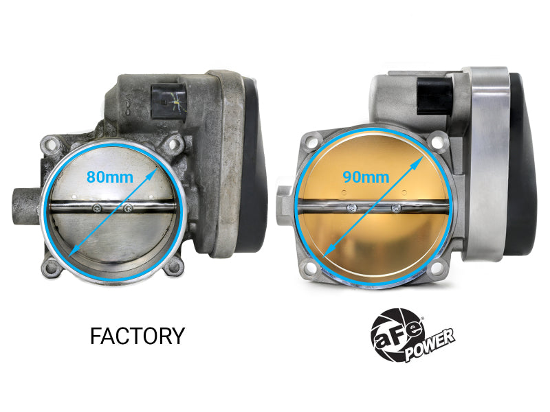 aFe aFe 08-12 Dodge Challenger / 06-12 Dodge Charger 90mm Throttle Body Throttle Bodies aftermarket performance part