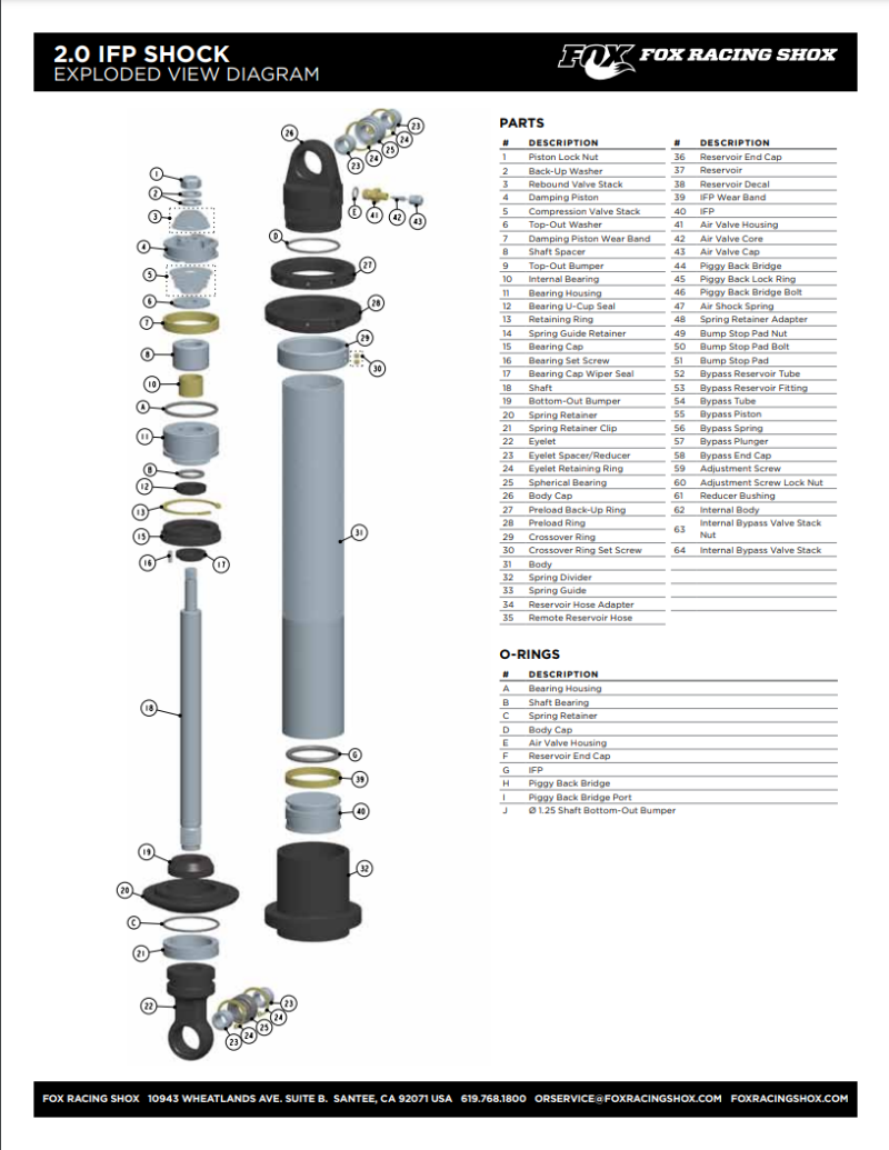 Fox (T) Reducer Dia. 750 ID Spherical Dia.1.230 OD 1.546 x Dia.14Mm O-Ring Seal Stainless Steel FOX Hardware - Singles AXOPROS