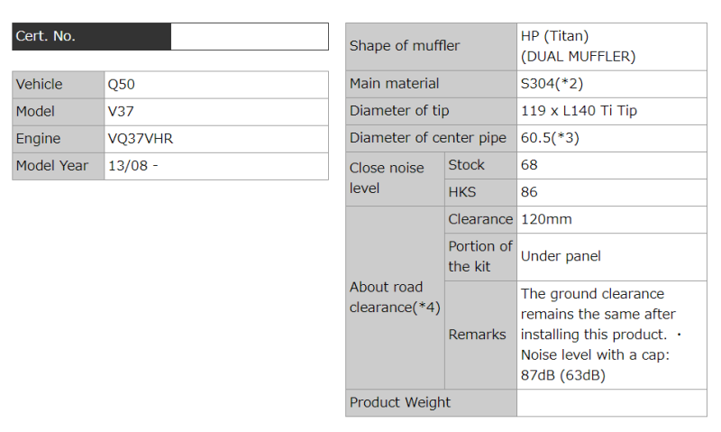 HKS Q50 VQ37 Dual Hi-Power Titanium Tip Catback Exhaust HKS Catback AXOPROS