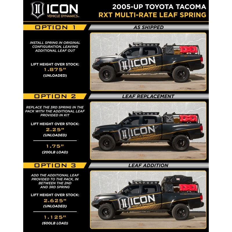 ICON 05-15 Toyota Tacoma 0-3.5in/16-17 Toyota Tacoma 0-2.75in Stg 10 Suspension System w/Tubular Uca ICON Shocks and Struts AXOPROS