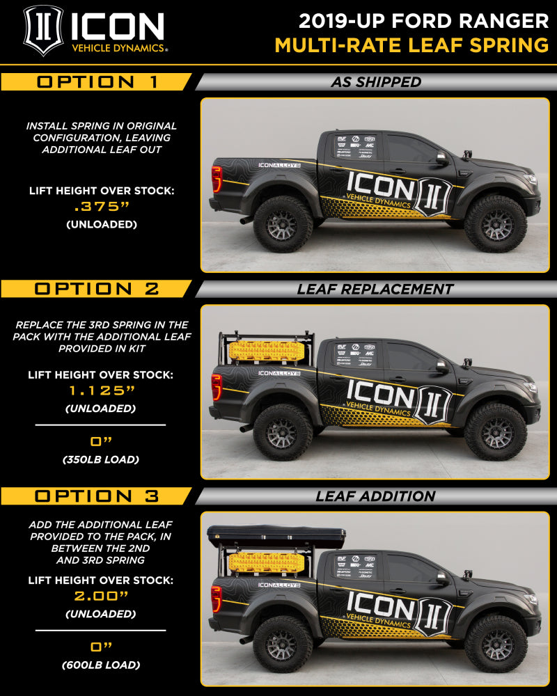 ICON 2019+ Ford Ranger Multi Rate Leaf Pack w/Add In Leaf ICON Leaf Springs & Accessories AXOPROS