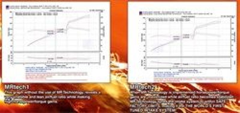 Injen 02-05 Civic Si Black Cold Air Intake Injen Cold Air Intakes  AXOPROS