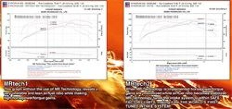 Injen 03-06 Element Polished Short Ram Intake Injen Cold Air Intakes  AXOPROS