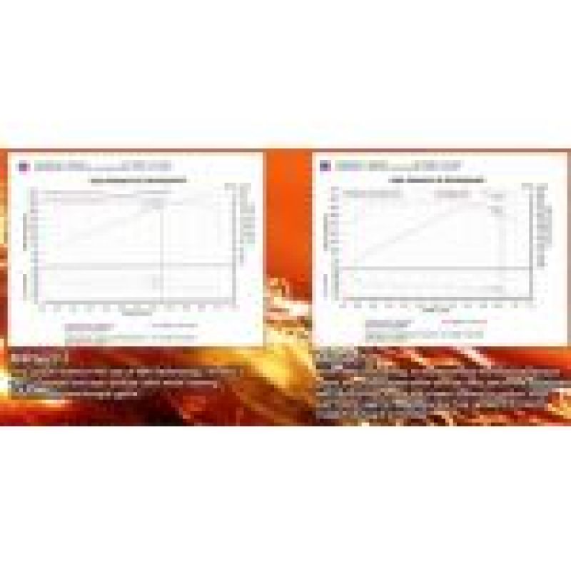 Injen 03-06 G35 AT/MT Coupe Polished Cold Air Intake Injen Cold Air Intakes AXOPROS