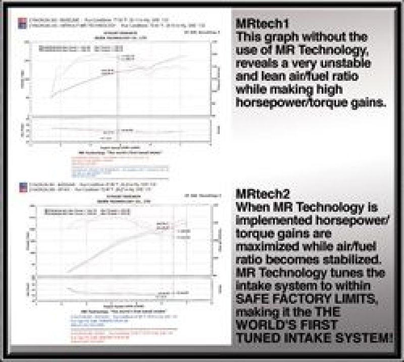 Injen 04-06 TSX Polished Cold Air Intake Injen Cold Air Intakes  AXOPROS