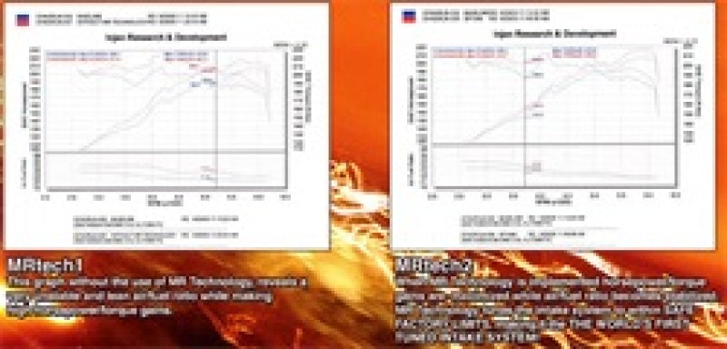 Injen 04-07 Maxima V6 3.5L Black Cold Air Intake Injen Cold Air Intakes AXOPROS