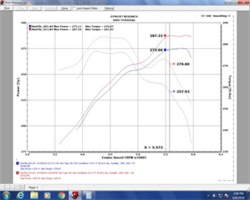 Injen 07-20 Toyota Tundra 5.7L Evolution Intake Injen Cold Air Intakes AXOPROS