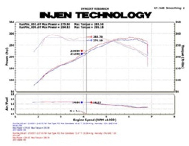 Injen 11 BMW E82 135i (N55) Turbo/E90 335i Polished Tuned Air Intake w/ MR Technology, Air Fusion Injen Cold Air Intakes AXOPROS