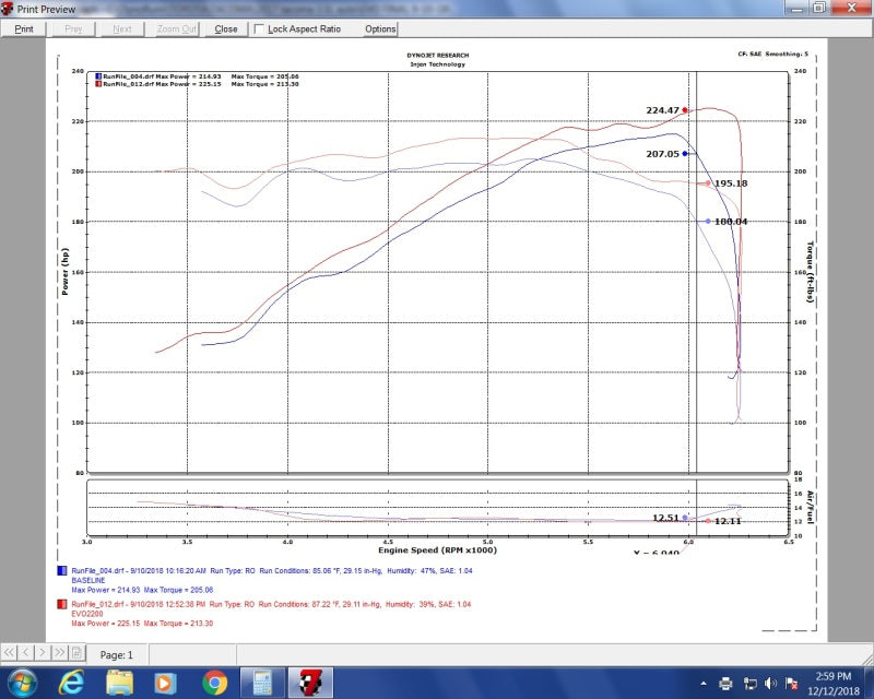 Injen 16-20 Toyota Tacoma V6-3.5L Evolution Cold Air Intake System Injen Cold Air Intakes AXOPROS