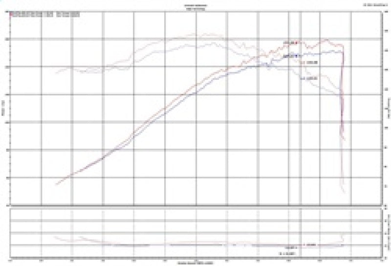 Injen 2019+ Toyota Corolla 2.0L Polished Cold Air Intake Injen Cold Air Intakes AXOPROS