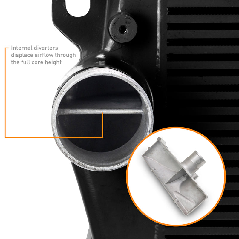 Mishimoto 2019+ Dodge Ram 6.7L Cummins Intercooler Kit / BK Cooler - WBK Pipes Mishimoto Intercooler Pipe Kits AXOPROS