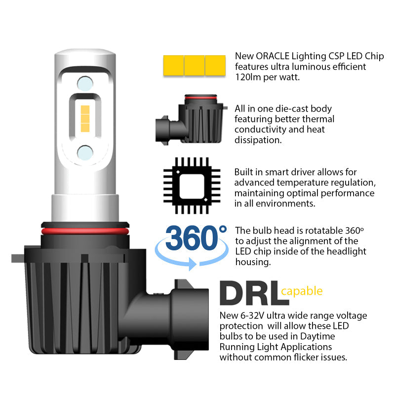 Oracle H4 - VSeries LED Headlight Bulb Conversion Kit - 6000K SEE WARRANTY ORACLE Lighting Bulbs AXOPROS