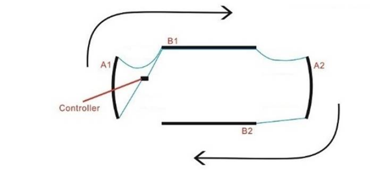 Oracle Universal Dynamic LED Underbody Kit - ColorSHIFT - Dynamic ORACLE Lighting Light Mounts AXOPROS